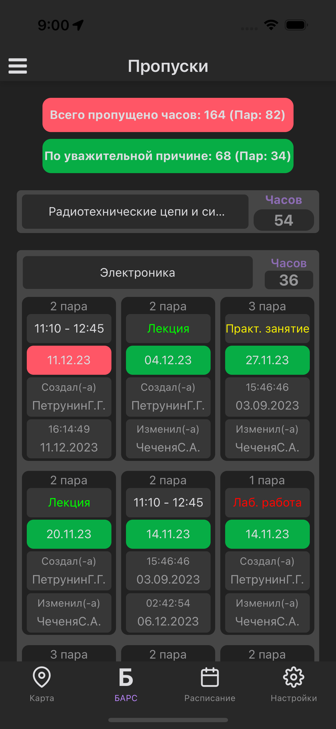 Пропуски занятий