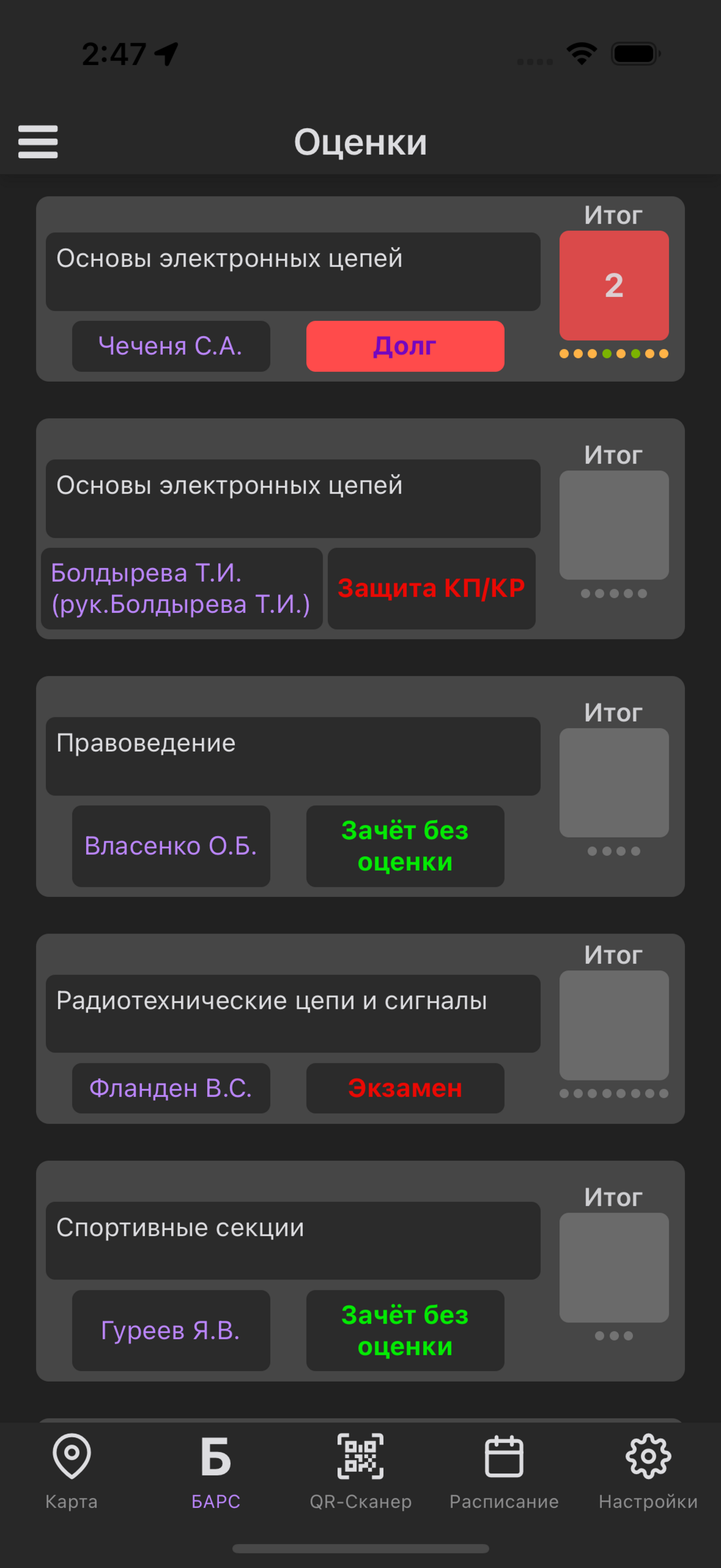 Страница оценок