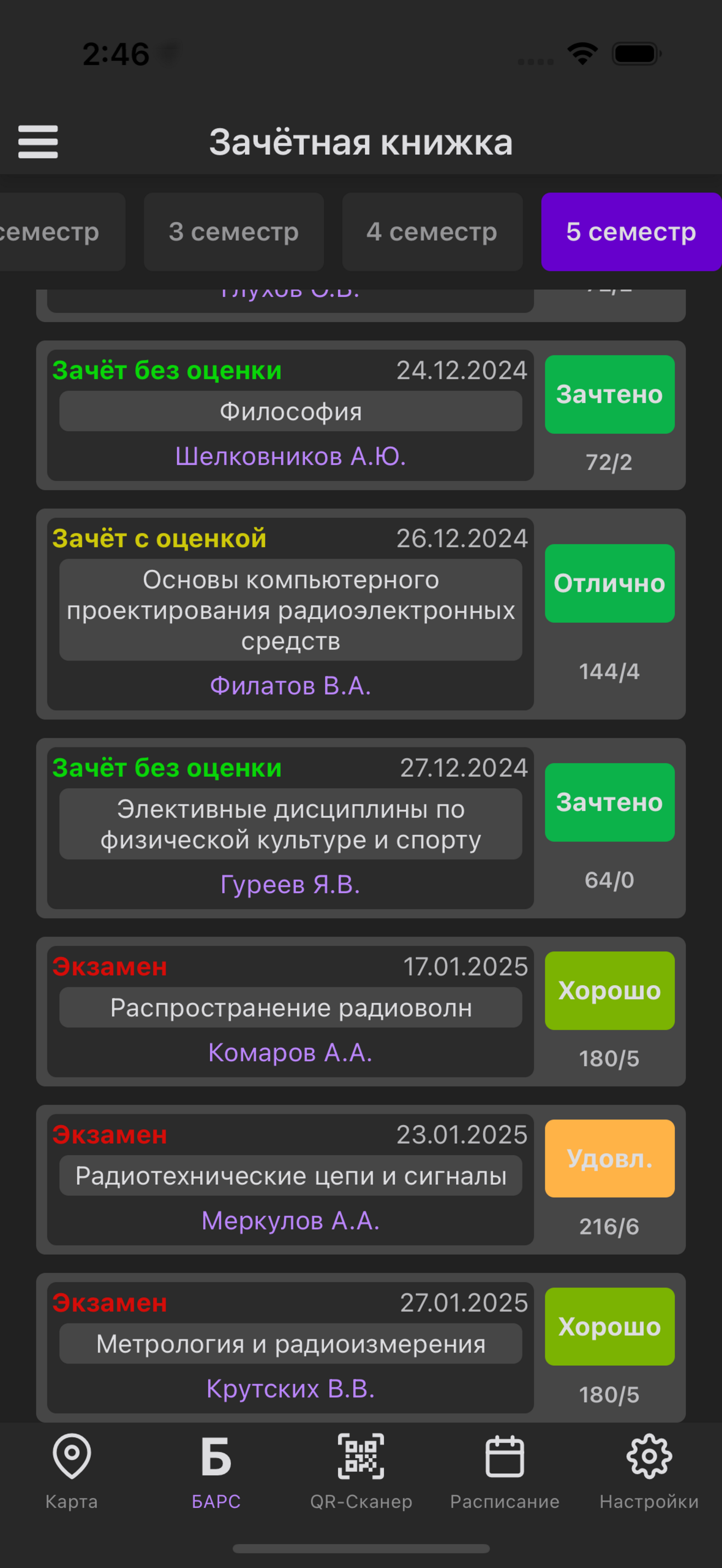 Электронная зачётная книжка